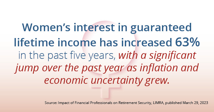 NAAM_SocialStats_060724_9_63IncreasedInterest