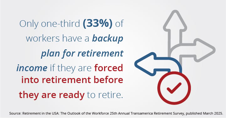 NAAM_SocialStats_052925_33WorkersBackupPlan-100