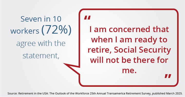 NAAM_SocialStats_052925_72ConcernedSS-100