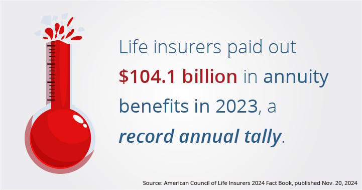 NAAM_SocialStats_052925_LifeInsurersPaid-100
