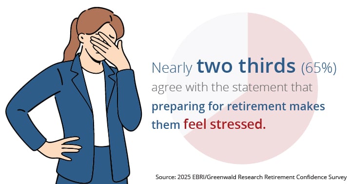 NAAM_SocialStats_052925_TwoThirdsStressed-100